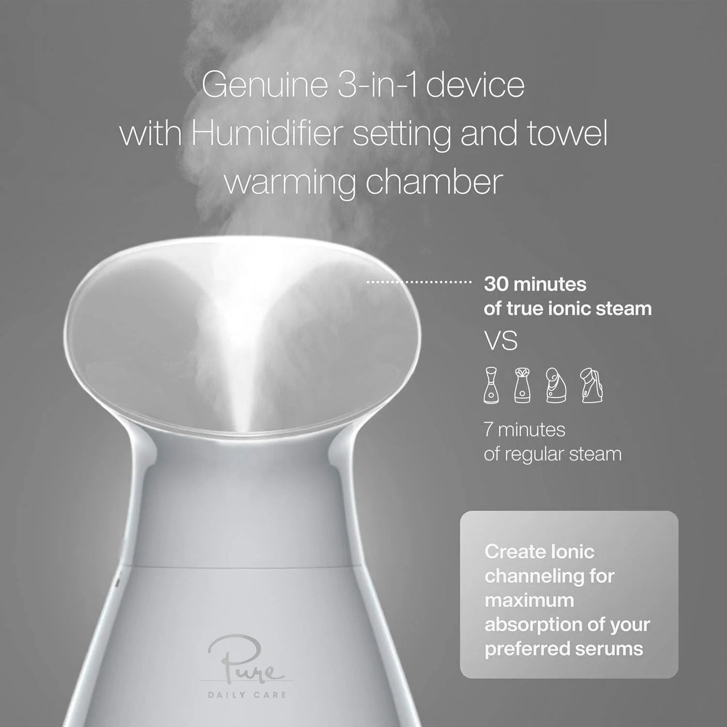 Nano Steamer 3-In-1 Ionic Facial Nano Facial Mister 5-Piece Stainless Steel Skin Kit (Silver)