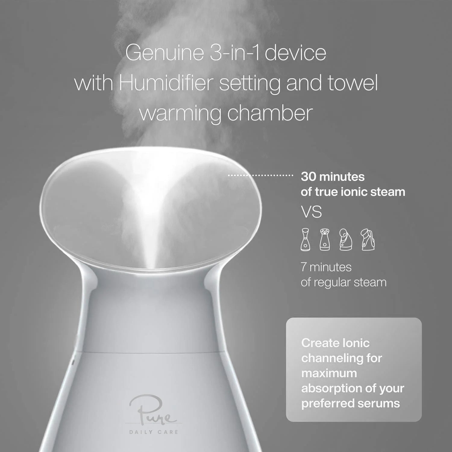 Nano Steamer 3-In-1 Ionic Facial Nano Facial Mister 5-Piece Stainless Steel Skin Kit (Silver)